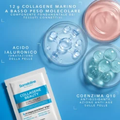 Somatoline Collagene Beauty SublimLift Integratore per la bellezza della pelle, 10 bustine