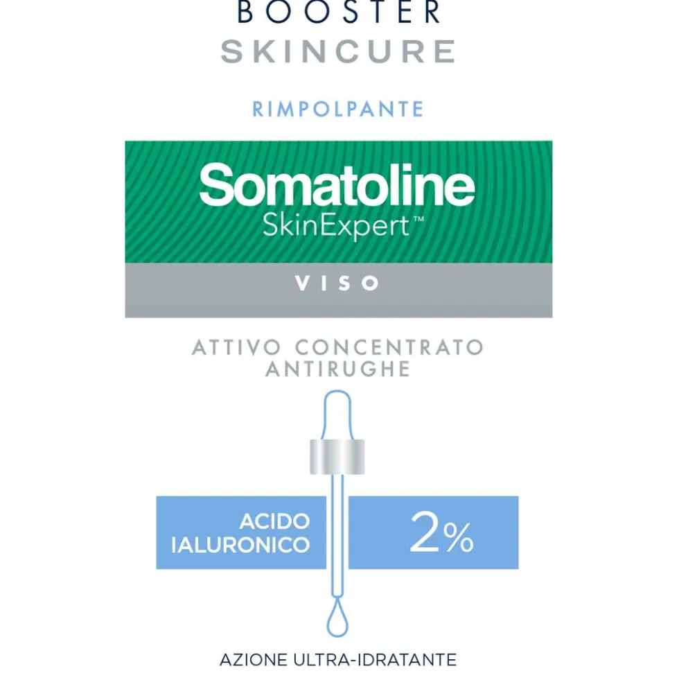 Somatoline Cosmetic Viso - Skincure Booster Antirughe con Acido Ialuronico, 30ml