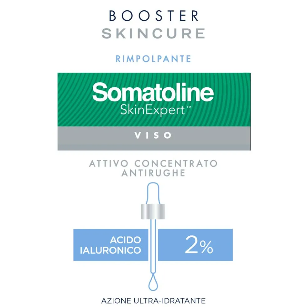 Somatoline Cosmetic Viso - Skincure Booster Collagene + Elastina, 30ml