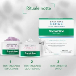 Somatoline Skin Expert Corpo - Snellente 7 Notti Gel Crema Pelli Sensibili,400ml
