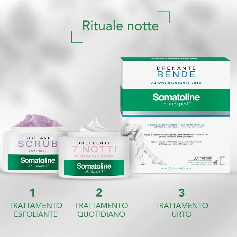 Somatoline Skin Expert Corpo - Snellente 7 Notti Gel Crema Pelli Sensibili,400ml