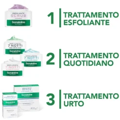 Somatoline SkinExpert Snellente 7 Notti Gel Fresco - Gel ad azione snellente e drenante, 400 ml