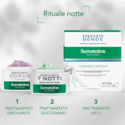 Somatoline SkinExpert Snellente 7 Notti Effetto Caldo - Crema snellente per il corpo, 250 ml
