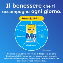 Supradyn Expert Magnesio Completo 5 Sali Integratore Magnesio Complex, 60 Capsule