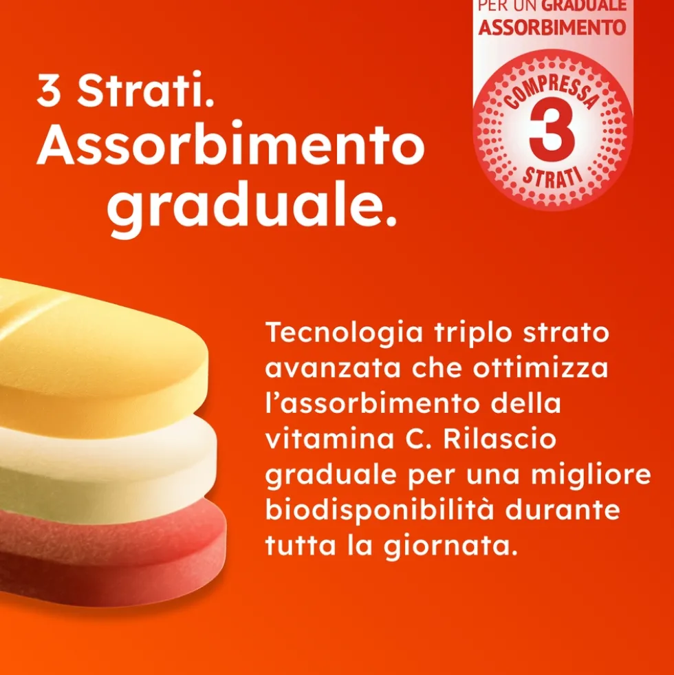 Supradyn Expert Vitamina C 1000mg Integratore Sistema Immunitario, 20 Compresse