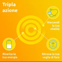 Supradyn Ricarica 50+ - Integratore di vitamine e minerali per l'energia, 90 compresse