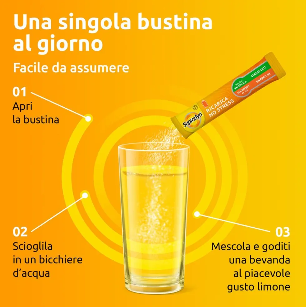 Supradyn Ricarica No Stress Integratore Vitamine e Magnesio, 20 Buste