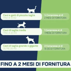 Suprapet Flora Intestinale Cani e Gatti Integratore Fermenti Lattici Probiotici, 30 Compresse