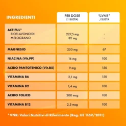 Sustenium Plus 50+ - Integratore energizzante per l'energia fisica e mentale, 24 bustine