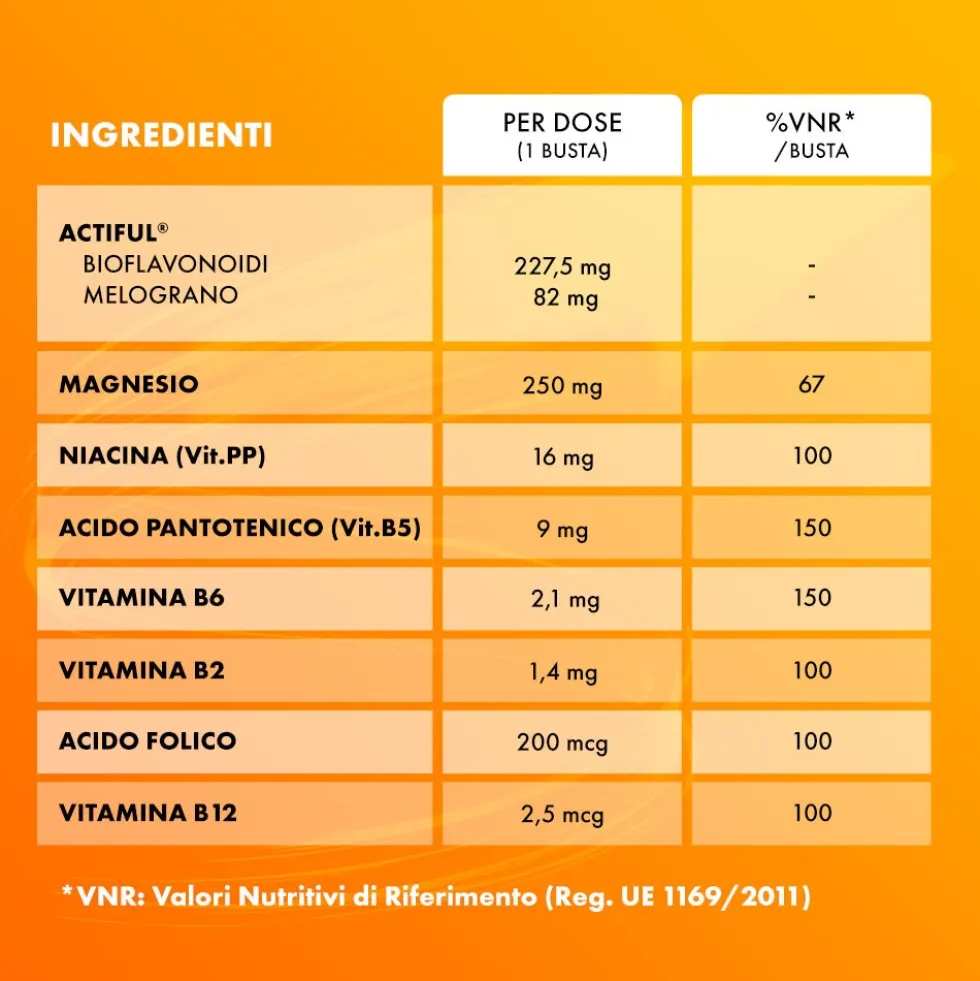 Sustenium Plus 50+ - Integratore energizzante per l'energia fisica e mentale, 24 bustine