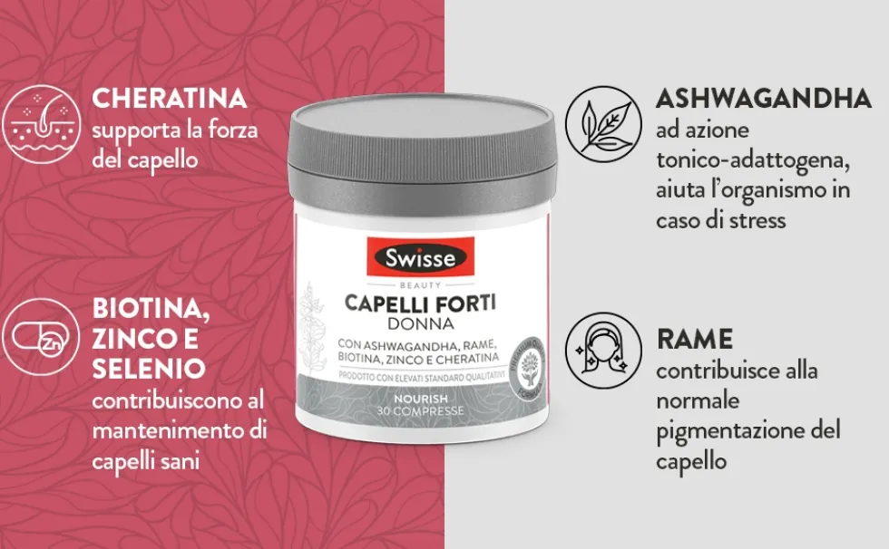 Swisse Beauty - Capelli Forti Donna Integratore, 30 Compresse