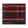 Swisse Beauty Capelli Pelle Unghie - Integratore alimentare anticaduta e antiossidante, 60 compresse