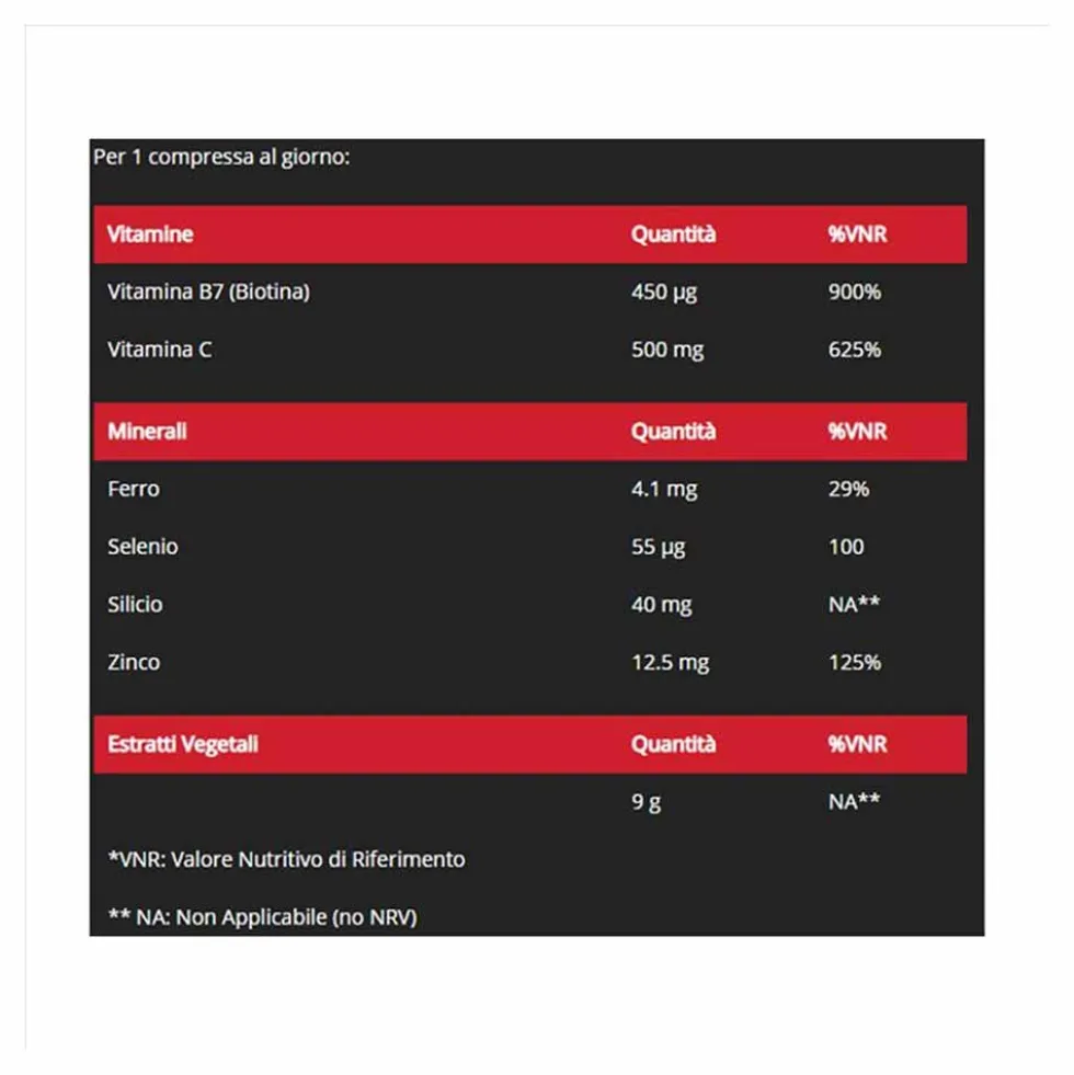 Swisse Beauty Capelli Pelle Unghie - Integratore alimentare anticaduta e antiossidante, 60 compresse