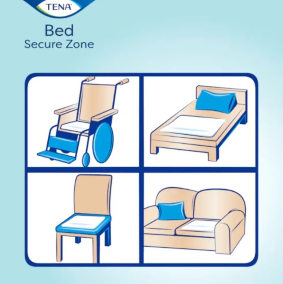 Tena Bed Plus Secure Zone - Traversa assorbente con ali per il letto, 20 pezzi da 180x80 cm