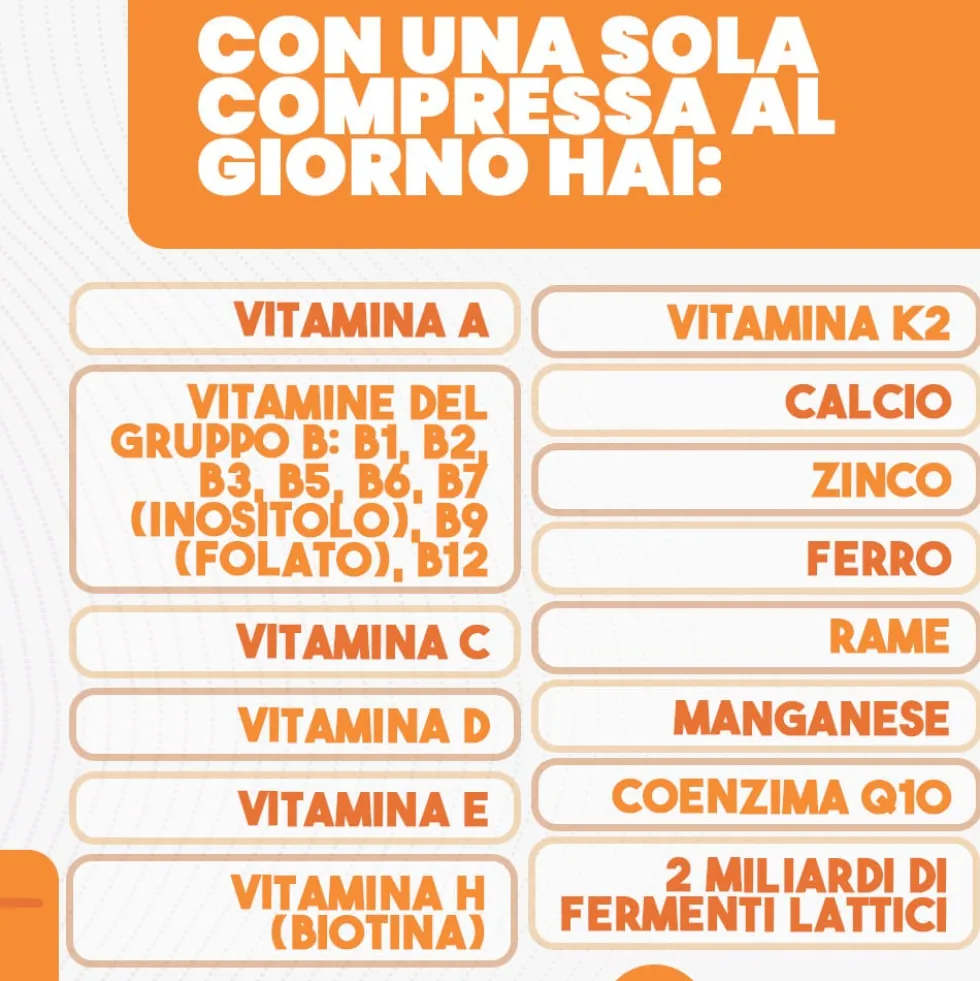 T-Rex 360 Defender Integratore Multivitaminico ad Alto Dosaggio Vitamine-Minerali, 120 Compresse