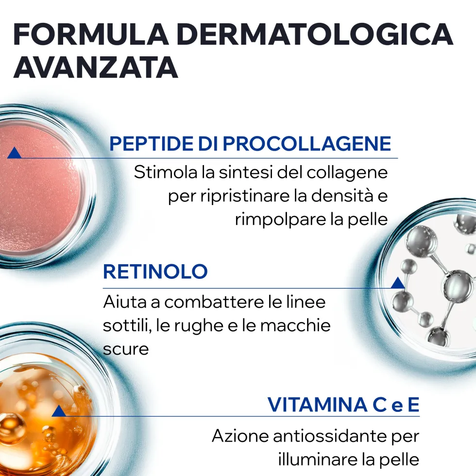 Uriage Age Absolu - Crema Rosa Ridensificante Antietà con Retinolo, 50ml