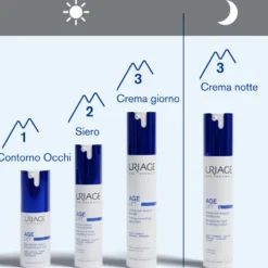 Uriage Age Lift - Crema Notte Levigante Rivitalizzante, 40ml