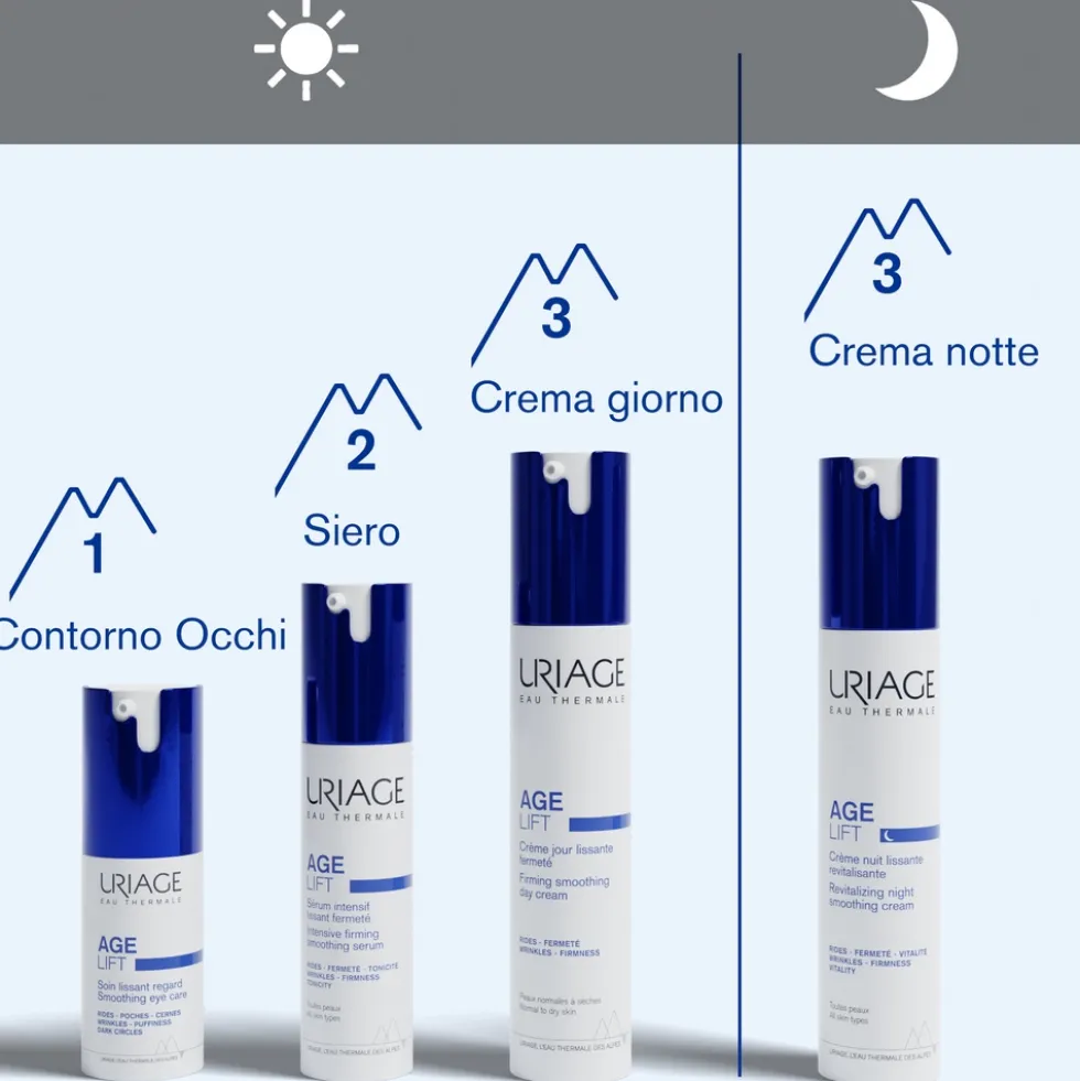 Uriage Age Lift - Crema Notte Levigante Rivitalizzante, 40ml