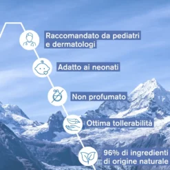Uriage Bébé - 1er Change Crema per il Cambio Prevenzione e Trattamento, 100ml