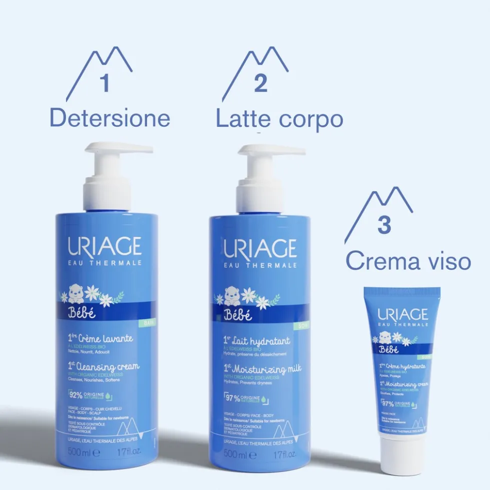 Uriage Bébé - 1er Lait Hydratant Latte Idratante Viso Corpo Sederino, 500ml