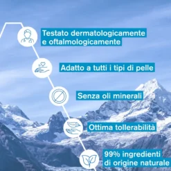 Uriage Eau Thermale - Olio Struccante Waterproof per Pelle Normale Secca, 100ml