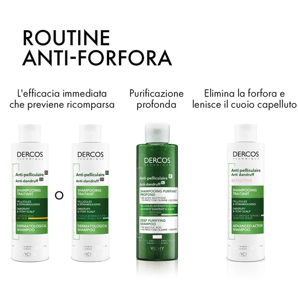 Vichy Dercos - DT Shampoo Antiforfora DS Capelli da Normali a Grassi, 200ml