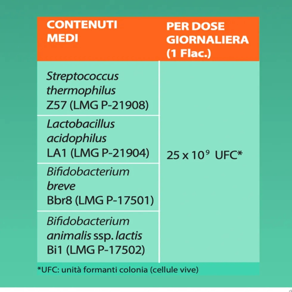 Yovis Fermenti Lattici Vivi per Equilibrio Flora Intestinale, 10 Flaconcini