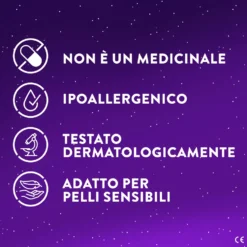 ZzzQuil Cerottini Nasali per Alleviare la Congestione Nasale Notturna e Favorire il Sonno, 26 Pezzi
