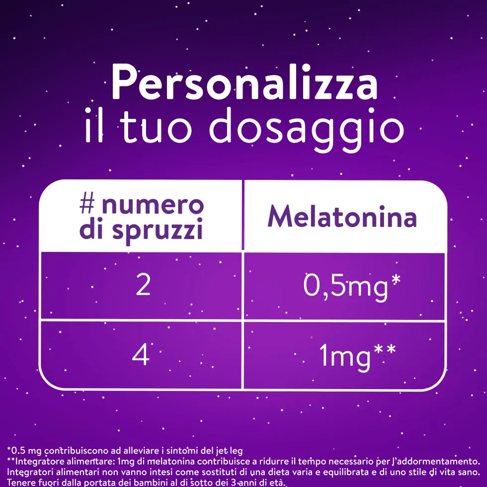 ZzzQuil Natura Melatonina Spray Integratore per il Sonno Senza Zucchero, 30ml