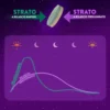 ZzzQuil Sonno Tutta la Notte Integratore per Favorire l'Addormentamento, 28 Compresse