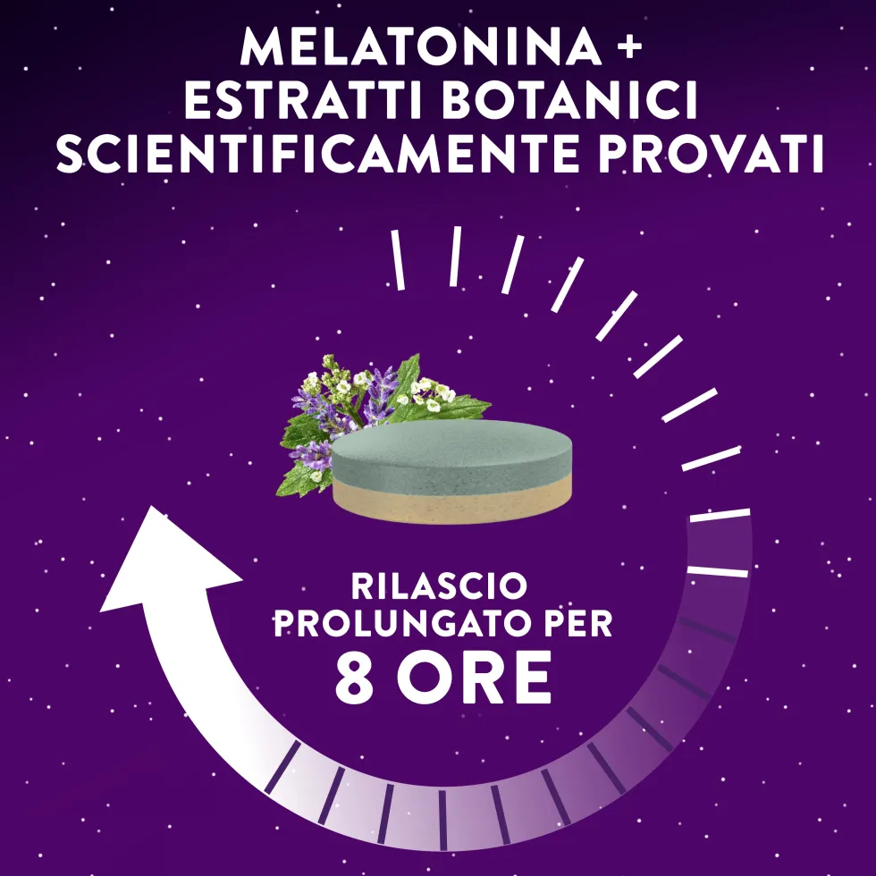 ZzzQuil Sonno Tutta la Notte Integratore per Favorire l'Addormentamento, 28 Compresse